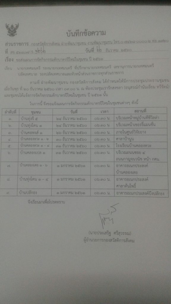 แผนการจัดกิจกรรมตักบาตรปีใหม่ในชุมชน
